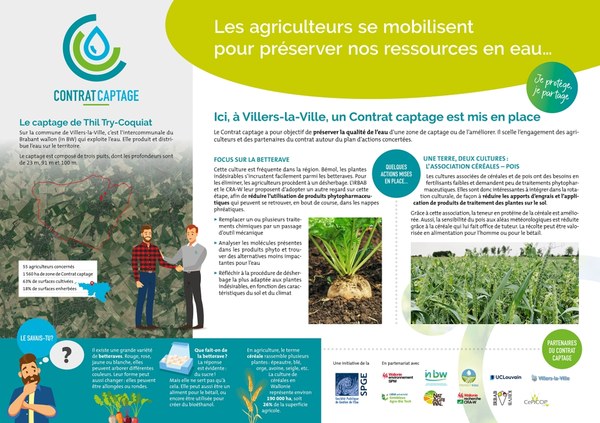 Contrat captage panneau Try Coquiat