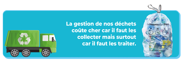 Gestion dechets