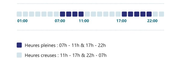 BIHORAIRE
